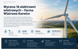 Wycena Farmy Wiatrowej