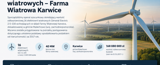 Wycena Farmy Wiatrowej